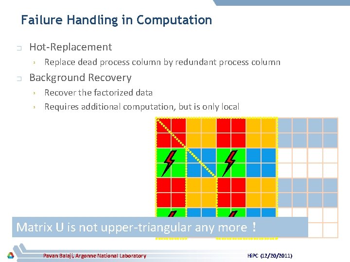 Failure Handling in Computation � Hot-Replacement ³ � Replace dead process column by redundant