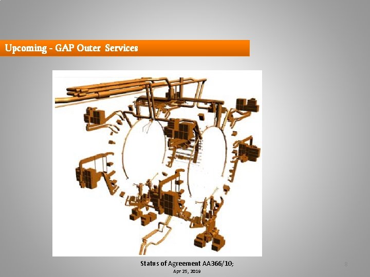 Upcoming - GAP Outer Services Status of Agreement AA 366/10; Apr 25, 2019 8