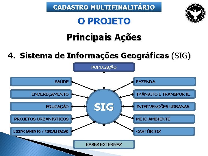 CADASTRO MULTIFINALITÁRIO O PROJETO Principais Ações 4. Sistema de Informações Geográficas (SIG) POPULAÇÃO SAÚDE