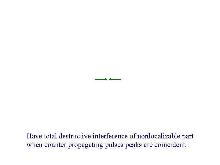 Have total destructive interference of nonlocalizable part when counter propagating pulses peaks are coincident.