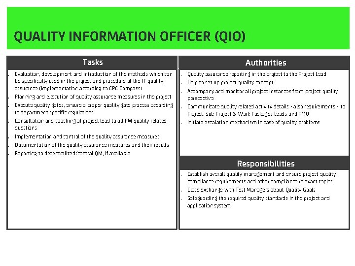 QUALITY INFORMATION OFFICER (QIO) Tasks. . . . Evaluation, development and introduction of the