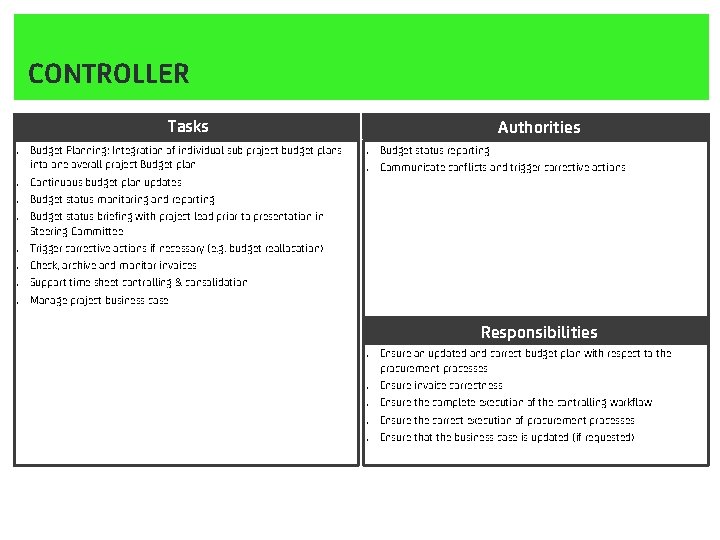 CONTROLLER Tasks. . . . Budget Planning: Integration of individual sub project budget plans