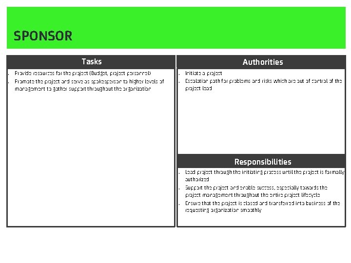 SPONSOR Tasks. . Provide resources for the project (Budget, project personnel) Promote the project