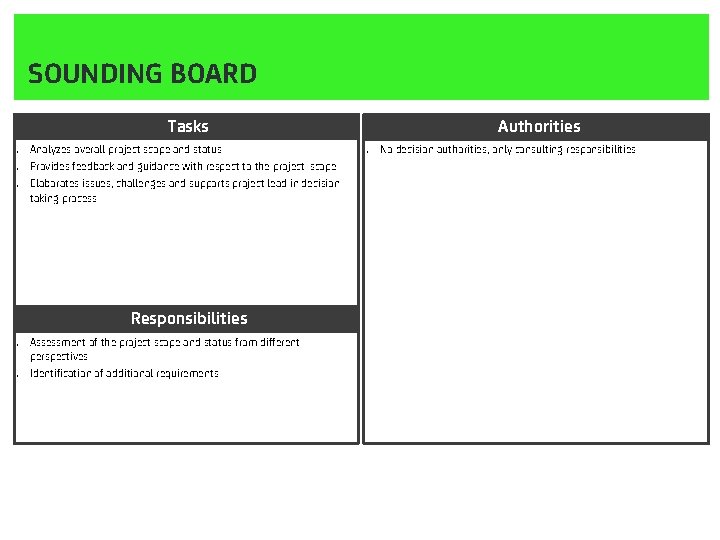 SOUNDING BOARD Tasks. . . Analyzes overall project scope and status Provides feedback and