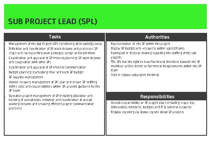 SUB PROJECT LEAD (SPL) Tasks. . . . Management of the Sub Project (SP)