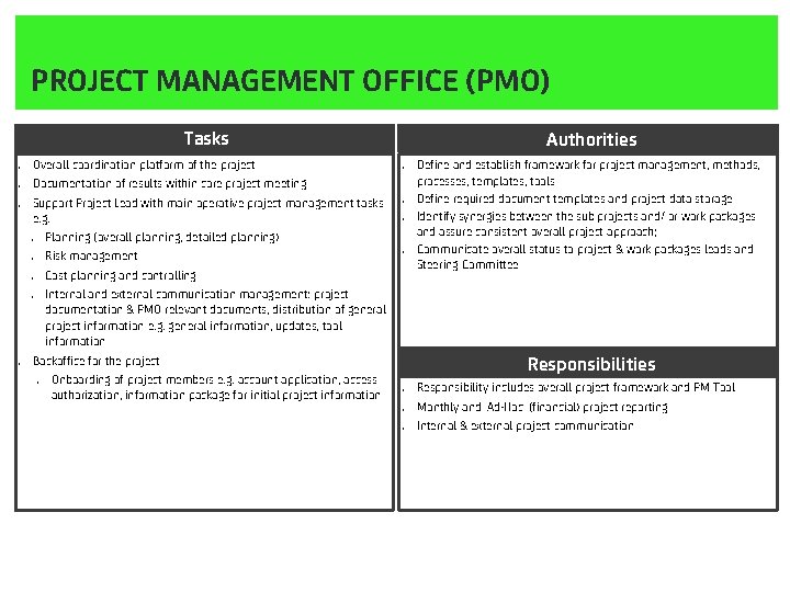PROJECT MANAGEMENT OFFICE (PMO) Tasks. . Overall coordination platform of the project Documentation of