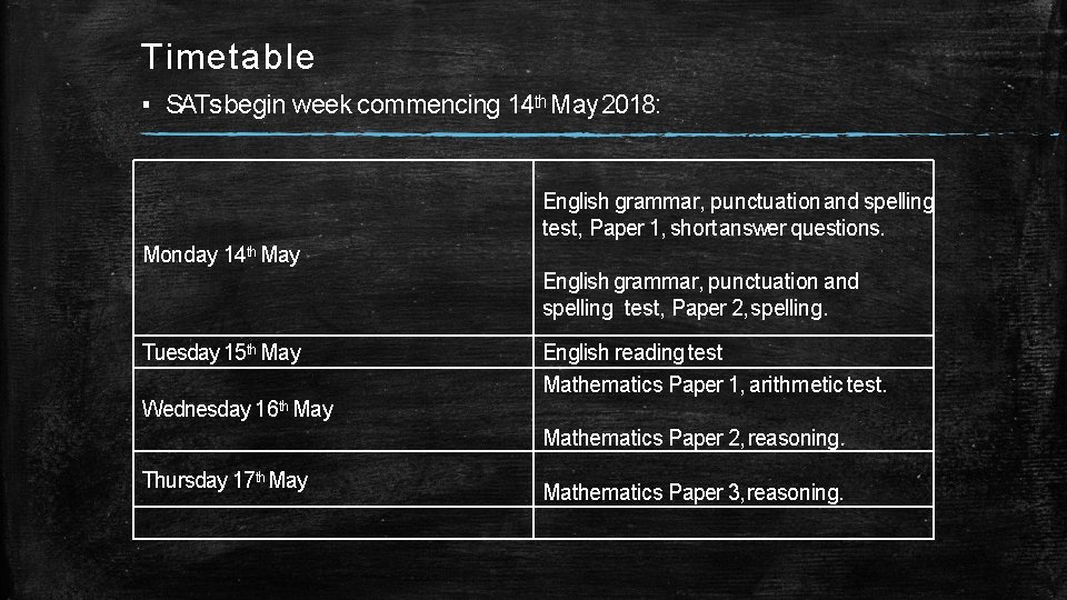 Timetable ▪ SATs begin week commencing 14 th May 2018: English grammar, punctuation and