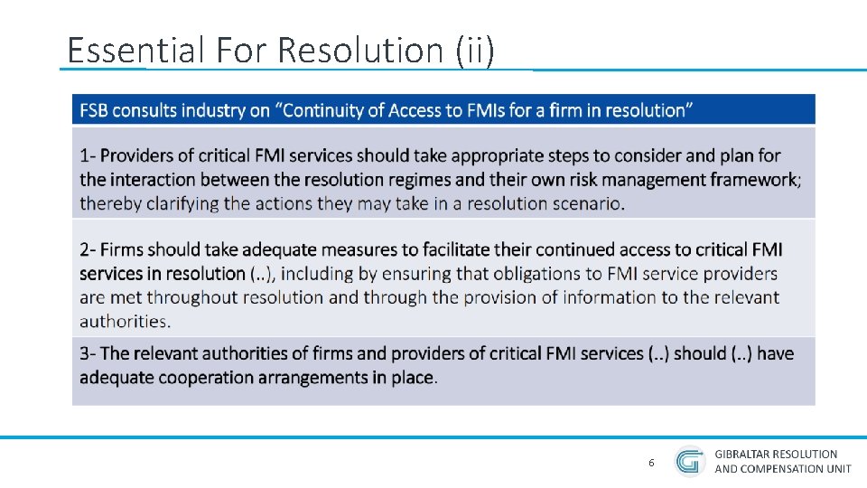 Essential For Resolution (ii) 6 
