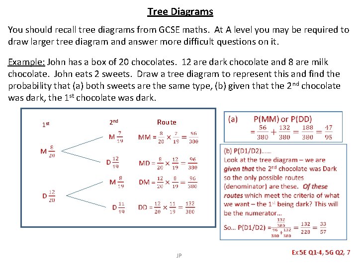 Tree Diagrams You should recall tree diagrams from GCSE maths. At A level you
