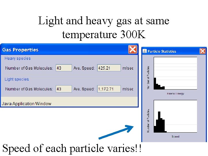 Light and heavy gas at same temperature 300 K Speed of each particle varies!!