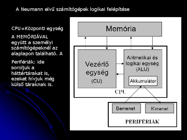 A Neumann elvű számítógépek logikai felépítése CPU=Központi egység A MEMÓRIÁVAL együtt a személyi számítógépeknél