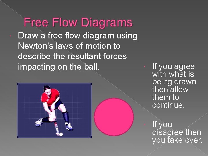 Free Flow Diagrams Draw a free flow diagram using Newton's laws of motion to