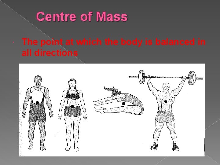 Centre of Mass The point at which the body is balanced in all directions