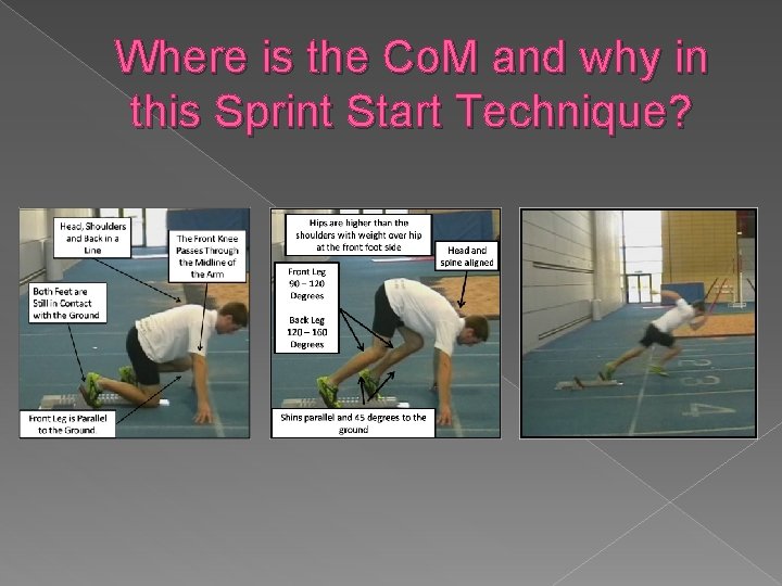 Where is the Co. M and why in this Sprint Start Technique? 