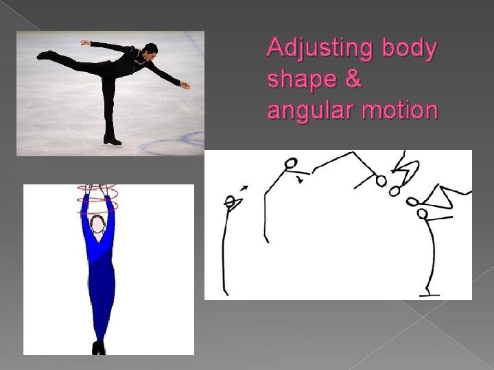 Adjusting body shape & angular motion 