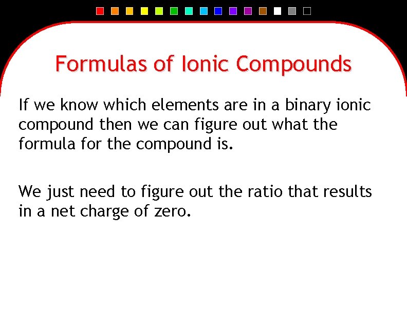 Formulas of Ionic Compounds If we know which elements are in a binary ionic