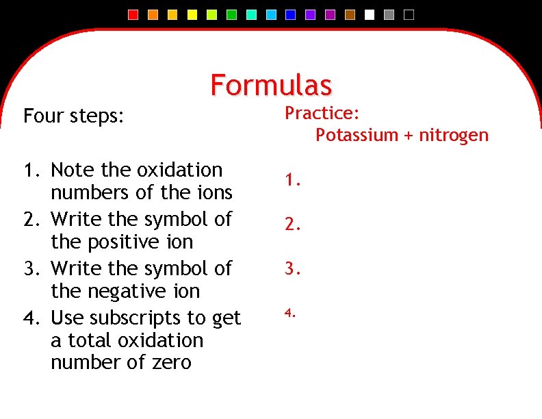 Formulas Four steps: 1. Note the oxidation numbers of the ions 2. Write the