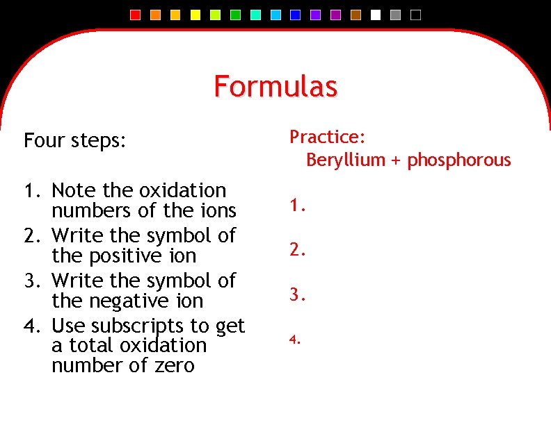 Formulas Four steps: 1. Note the oxidation numbers of the ions 2. Write the