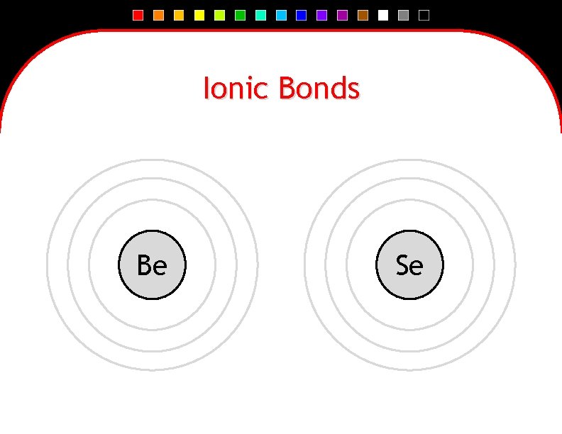 Ionic Bonds P– 6 N-8 Be P– 6 N-8 Se 