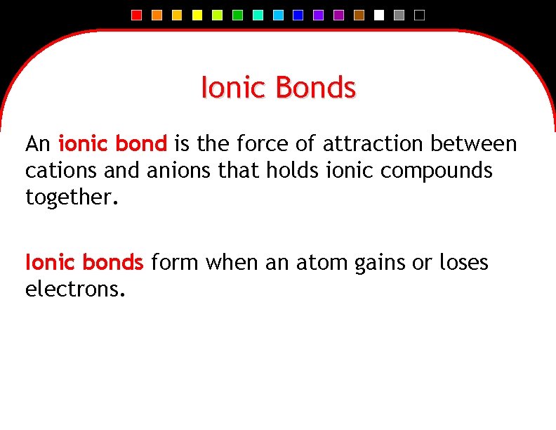 Ionic Bonds An ionic bond is the force of attraction between cations and anions