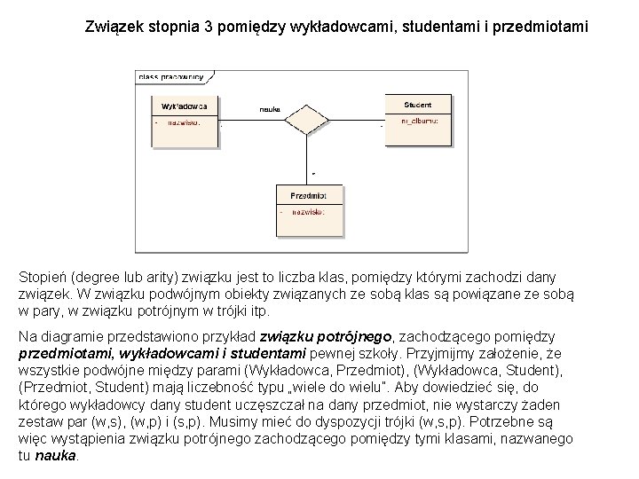 Związek stopnia 3 pomiędzy wykładowcami, studentami i przedmiotami Stopień (degree lub arity) związku jest