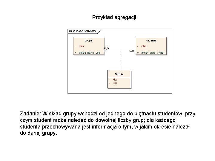 Przykład agregacji: Zadanie: W skład grupy wchodzi od jednego do piętnastu studentów, przy czym