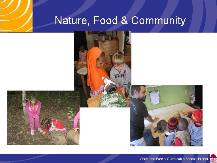 Nature, Food & Community Shelburne Farms’ Sustainable Schools Project 