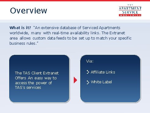 Overview What is it? “An extensive database of Serviced Apartments worldwide, many with real-time