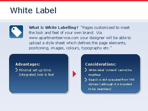 White Label What is White Labelling? “Pages customized to meet the look and feel