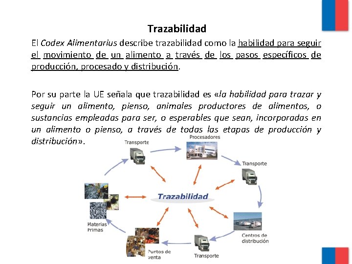 Trazabilidad El Codex Alimentarius describe trazabilidad como la habilidad para seguir el movimiento de