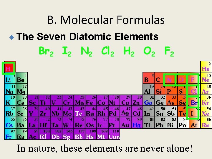 B. Molecular Formulas ¨ The Seven Diatomic Elements Br 2 I 2 N 2