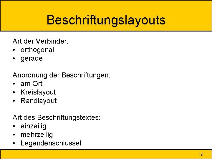 Beschriftungslayouts Art der Verbinder: • orthogonal • gerade Anordnung der Beschriftungen: • am Ort