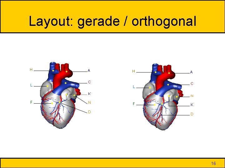 Layout: gerade / orthogonal 16 