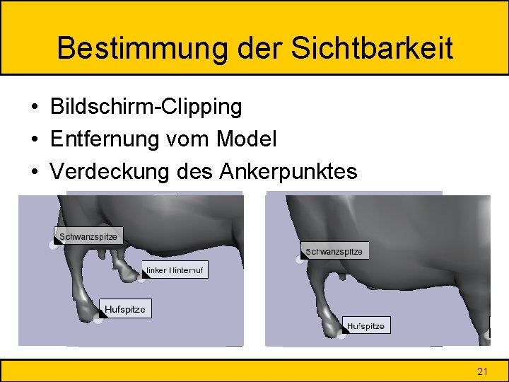 Bestimmung der Sichtbarkeit • Bildschirm-Clipping • Entfernung vom Model • Verdeckung des Ankerpunktes 21
