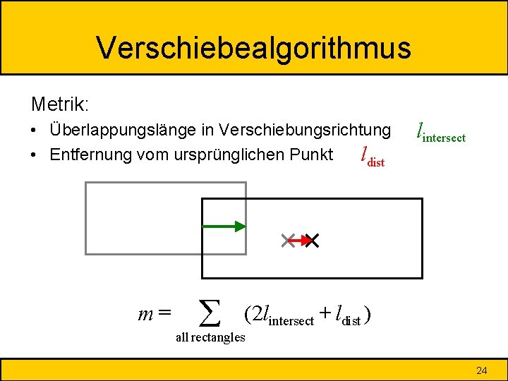 Verschiebealgorithmus Metrik: • Überlappungslänge in Verschiebungsrichtung • Entfernung vom ursprünglichen Punkt ldist m= å