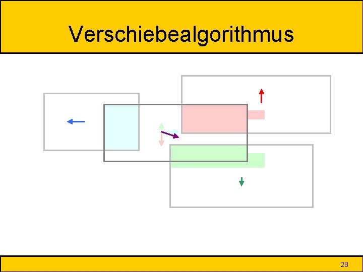 Verschiebealgorithmus 28 