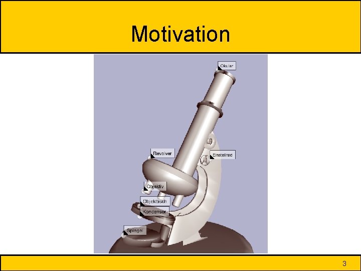 Motivation 3 