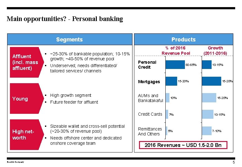 Main opportunities? - Personal banking Segments Affluent (incl. mass affluent) § ~25 -30% of