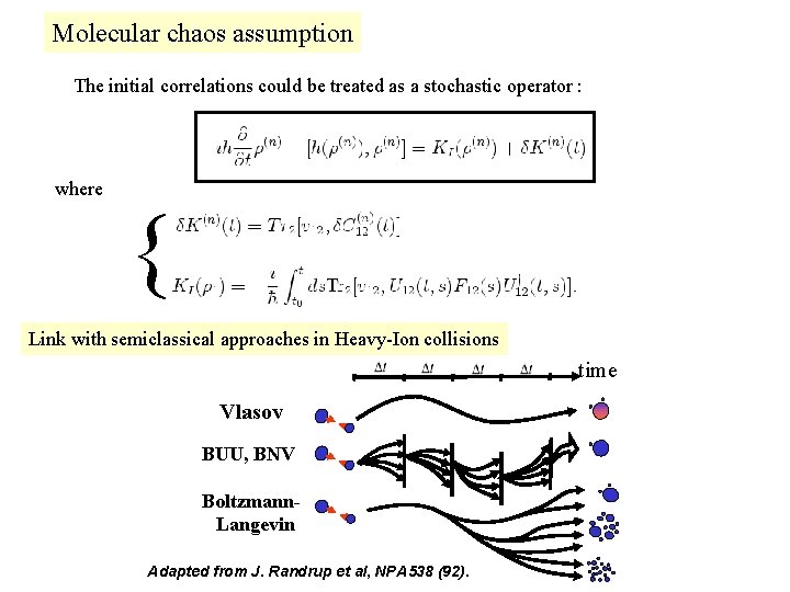 Molecular chaos assumption The initial correlations could be treated as a stochastic operator :