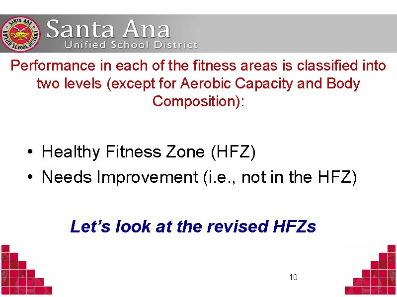 Performance in each of the fitness areas is classified into two levels (except for