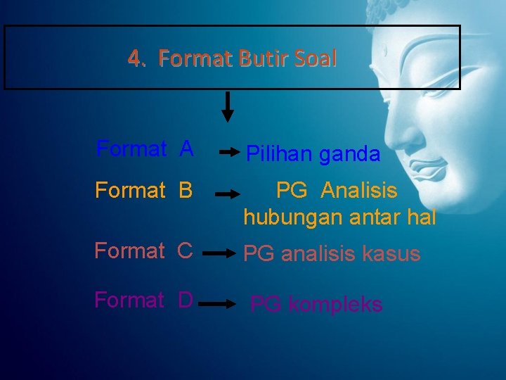 4. Format Butir Soal Format A Pilihan ganda Format B PG Analisis hubungan antar