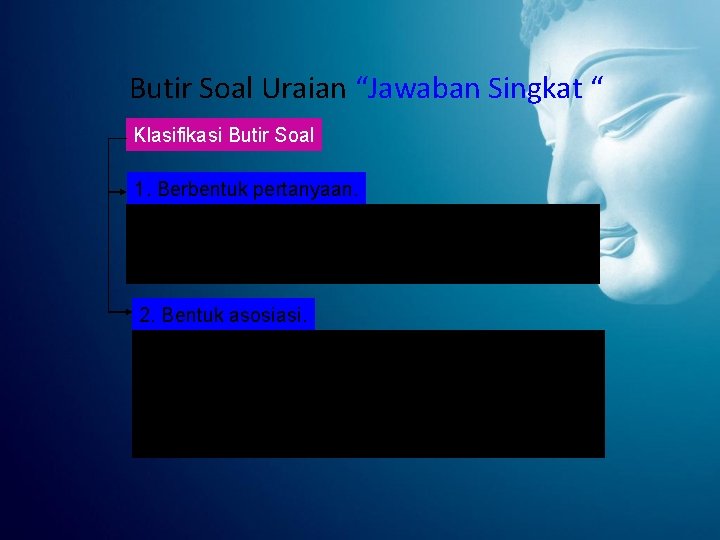 Butir Soal Uraian “Jawaban Singkat “ Klasifikasi Butir Soal 1. Berbentuk pertanyaan. • Siapa