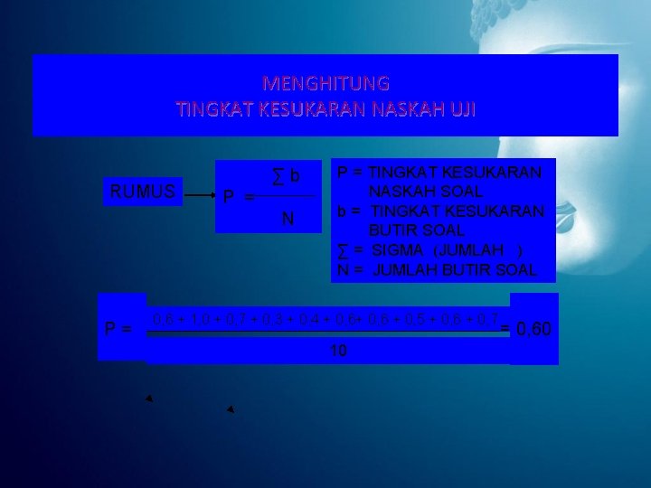 MENGHITUNG TINGKAT KESUKARAN NASKAH UJI RUMUS ∑b P = N P= P = TINGKAT