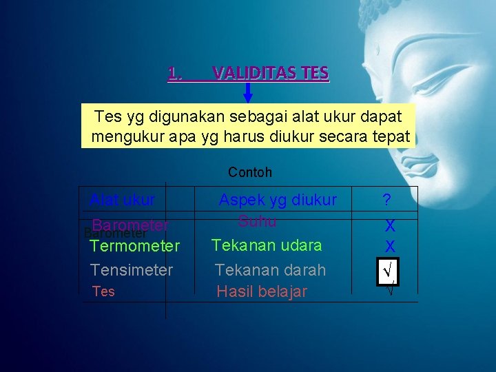 1. VALIDITAS TES Tes yg digunakan sebagai alat ukur dapat mengukur apa yg harus