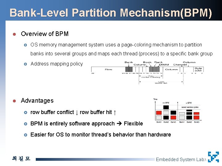 Bank-Level Partition Mechanism(BPM) l Overview of BPM £ OS memory management system uses a
