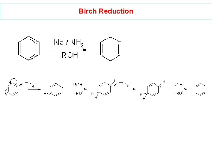Birch Reduction 