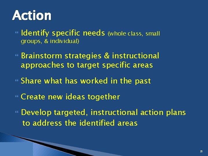 Action Identify specific needs groups, & individual) (whole class, small Brainstorm strategies & instructional