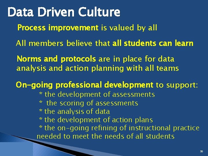 Data Driven Culture Process improvement is valued by all All members believe that all