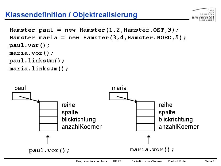 Klassendefinition / Objektrealisierung Hamster paul = new Hamster(1, 2, Hamster. OST, 3); Hamster maria