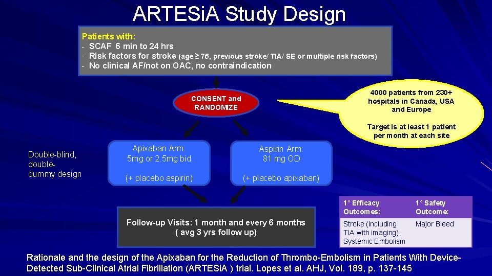 ARTESi. A Study Design Patients with: - SCAF 6 min to 24 hrs -
